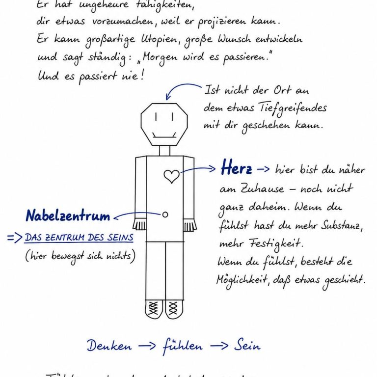 renaissance-vitale-vom-kopf-ins-herz